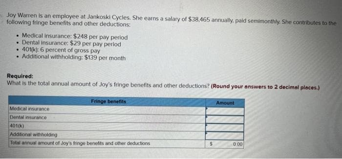 Joy Warren is an employee at Jankoski Cycles. She earns a salary of $38,465 annually, paid semimonthly. She contributes to the
following fringe benefits and other deductions:
• Medical insurance: $248 per pay period
• Dental Insurance: $29 per pay period
401(k): 6 percent of gross pay
• Additional withholding: $139 per month
Required:
What is the total annual amount of Joy's fringe benefits and other deductions? (Round your answers to 2 decimal places.)
Fringe benefits
Medical insurance
Dental insurance
401(k)
Additional withholding
Total annual amount of Joy's fringe benefits and other deductions
$
Amount
0.00