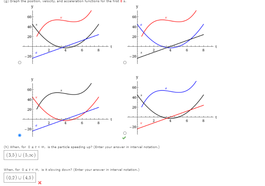 (g) Graph the position, velocity, and acceleration functions for the first 8 s.
y
y
60
60
40
40
20
20
8.
- 20
- 20
y
y
60
60
40
40
20
20
t
2.
8
2.
6.
- 20
-20
(h) When, for Ost<o, is the particle speeding up? (Enter your answer in interval notation.)
(3,5) U (5,00)
When, for 0 st< 0o, is it slowing down? (Enter your answer in interval notation.)
(0,2) U (4,5)
