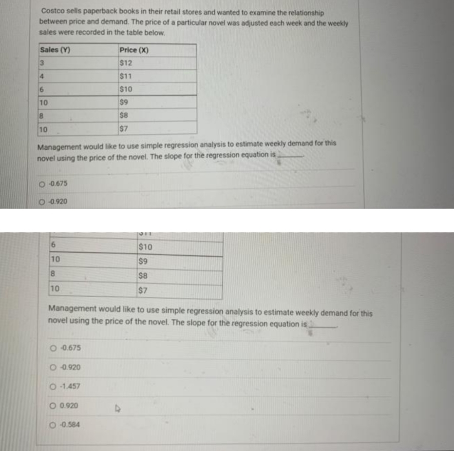 Costco sells paperback books in their retail stores and wanted to examine the relationship
between price and demand. The price of a particular novel was adjusted each week and the weekly
sales were recorded in the table below.
Sales (Y)
Price (X)
$12
4.
$11
$10
10
$9
$8
10
$7
Management would like to use simple regression analysis to estimate weekly demand for this
novel using the price of the novel. The slope for the regression equation is
O 0.675
O0.920
V11
$10
10
$9
$8
10
$7
Management would like to use simple regression analysis to estimate weekly demand for this
novel using the price of the novel. The slope for the regression equation is
O 0.675
O 0.920
O -1.457
O 0.920
O0.584
