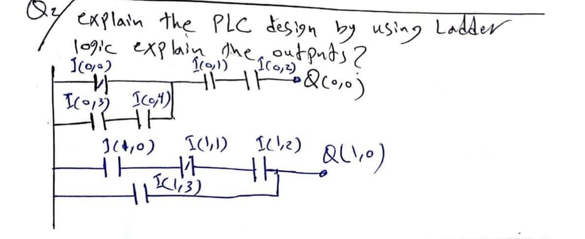 Ladder
explain the PLC desion by using
|09ic explain gher outputs 2
I(,)
