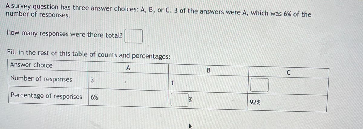 A survey question has three answer choices: A, B, or C. 3 of the answers were A, which was 6% of the
number of responses.
How many responses were there total?
Fill in the rest of this table of counts and percentages:
Answer choice
A
Number of responses
3
Percentage of responses 6%
1
%
B
92%
C