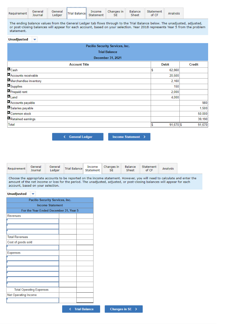 General
Journal
General
Ledger
Income
Statement
Changes in
SE
Balance
Sheet
Statement
of CF
Requirement
Trial Balance
Analysis
The ending balance values from the General Ledger tab flows through to the Trial Balance below. The unadjusted, adjusted,
or post-closing balances will appear for each account, based on your selection. Year 2018 represents Year 5 from the problem
statement.
Unadjusted
Pacilio Security Services, Inc.
Trial Balance
December 31, 2021
Account Title
Debit
Credit
Cash
IS
62,860
Accounts receivable
20,500
Merchandise inventory
Supplies
Prepaid rent
2,160
150
2,000
Land
4,000
980
1,500
Accounts payable
Salaries payable
Common stock
Retained earnings
50,000
39, 190
Total
91,670 S
91,670
< General Ledger
Income Statement >
Statement
of CF
General
Changes in
General
Journal
Balance
Sheet
Income
Requirement
Trial Balance
Analysis
Ledger
Statement
SE
Choose the appropriate accounts to be reported on the income statement. However, you will need to calculate and enter the
amount of the net income or loss for the period. The unadjusted, adjusted, or post-closing balances will appear for each
account, based on your selection.
Unadjusted
Pacilio Security Services, Inc.
Income Statement
For the Year Ended December 31, Year 5
Revenues
Total Revenues
Cost of goods sold
Expenses
Total Operating Expenses
Net Operating Income
< Trial Balance
Changes in SE >
