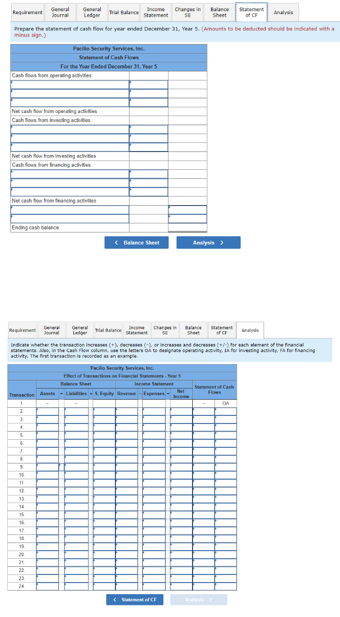 General
Journal
General
Ledger
Income
Trial Balance Statement
Changes in
SE
Balance
Sheet
Statement
Requirement
Analysis
of CF
Prepare the statement of cash flow for year ended December 31, Year 5. (Amounts to be deducted should be indicated with a
minus sign.)
Pacilio Security Services, Inc.
Statement of Cash Flows
For the Year Ended December 31, Year 5
Cash flows from operating activities:
Net cash flow from operating activities
Cash flows from investing activities:
Net cash flow from investing activities
Cash flows from financing activities:
Net cash flow from financing activities
Ending cash balance
< Balance Sheet
Analysis >
General
Journal
Statement
of CF
General
Income
Changes in
Requirement
Balance
Sheet
Trial Balance
Analysis
Ledger
Statement
SE
Indicate whether the transaction increases (+), decreases (-), or increases and decreases (+/-) for each element of the financial
statements. Also, in the Cash Flow column, use the letters OA to designate operating activity, IA for investing activity, FA for financing
activity. The first transaction is recorded as an example.
Pacilio Security Services, Inc.
Effect of Transactions on Financial Statements - Year 5
Balance Sheet
Income Statement
Statement of Cash
Net
Flows
Transaction
Assets - Liabilities + S. Equity Revenue - Expenses - Incom
1.
OA
2.
3.
4.
5.
6.
7.
8.
9.
10.
11.
12.
13.
14.
15.
16.
17.
18.
19.
20.
21.
22.
23.
24.
< Statement of CF
Analysis>
