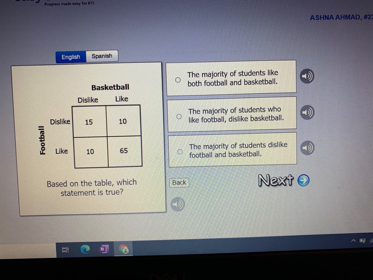 Progress made easy for RTI.
ASHNA AHMAD, # 23
English
Spanish
The majority of students like
both football and basketball.
Basketball
Dislike
Like
The majority of students who
like football, dislike basketball.
Dislike
15
10
The majority of students dislike
football and basketball.
Like
10
65
Based on the table, which
Next O
Back
statement is true?
Football
近
