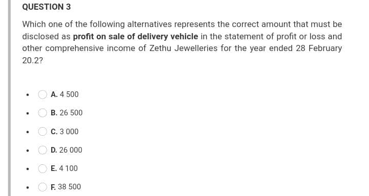 QUESTION 3
Which one of the following alternatives represents the correct amount that must be
disclosed as profit on sale of delivery vehicle in the statement of profit or loss and
other comprehensive income of Zethu Jewelleries for the year ended 28 February
20.2?
A. 4 500
B. 26 500
C. 3 000
D. 26 000
E. 4 100
F. 38 500
