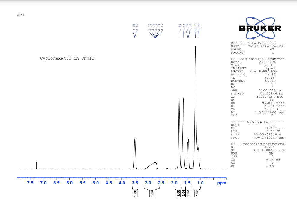 471
BRUKER
I222
|TV ||
Current Data Paramet ers
Feb20-2020-chem22:
67
NAME
EXPNO
PROCNO
1
Cyclohexanol in CDC13
F2 - Acquisition Parameter
Date
Time
20200220
23.13
INSTRUM
PROBHD
spect
5 mm PABBO вв-
zg30
32768
PULPROG
TD
SOLVENT
NS
CDC13
2
DS
SWH
5208.333 Hz
0.158946 Hz
3.1457281 sec
16
96.000 usec
25.61 usec
298.0 K
FIDRES
AQ
RG
DW
DE
ТЕ
D1
1.50000000 sec
TDO
1
------- CHANNEL f1
NUC1
P1
-- -
-
1H
11.38 usec
-2.50 dB
18.35869598 w
PL1
PL1W
SFO1
400.1320007 MH2
F2 - Processing parameters
SI
SF
32768
400.1300065 MHz
WDW
SSB
EM
0.30 Hz
LB
GB
PC
1.00
7.5
7.0
6.5
6.0
5.5
5.0
4.5
4.0
3.5
3.0
2.5
2.0
1.5
1.0
ppm
888
