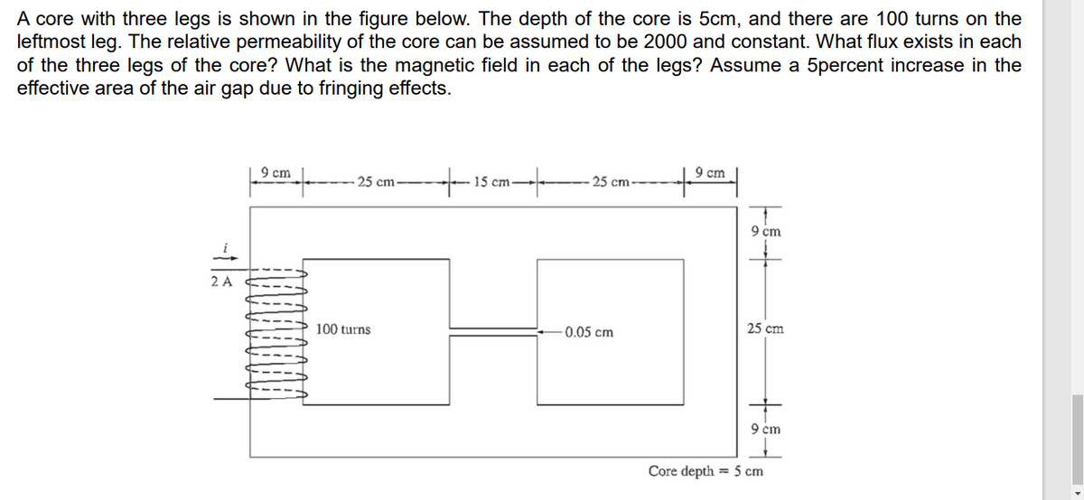 A core with three legs is shown in the figure below. The depth of the core is 5cm, and there are 100 turns on the
leftmost leg. The relative permeability of the core can be assumed to be 2000 and constant. What flux exists in each
of the three legs of the core? What is the magnetic field in each of the legs? Assume a 5percent increase in the
effective area of the air gap due to fringing effects.
9 cm
9 cm
25 cm
15
cm
-25 cm
9 cm
2 A
100 turns
0.05 cm
25 cm
9 cm
Core depth = 5 cm
