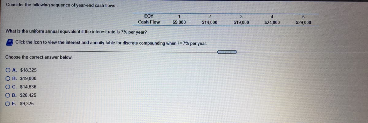 Consider the following sequence of year-end cash flows:
EOY
1
3
Cash Flow
$9,000
$14,000
$19,000
$24,000
$29.000
What is the uniform annual equivalent if the interest rate is 7% per year?
Click the icon to view the interest and annuity table for discrete compounding when i=7% per year.
Choose the correct answer below.
O A. $18,325
O B. $19,000
O C. $14,636
O D. $20,425
O E. $9,325
