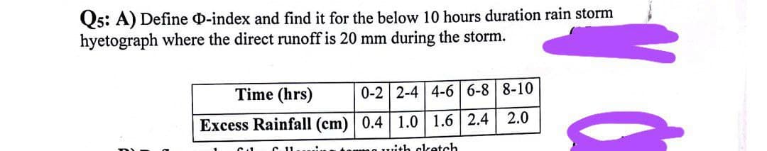 Q5: A) Define Q-index and find it for the below 10 hours duration rain storm
hyetograph where the direct runoff is 20 mm during the storm.
Time (hrs)
Excess Rainfall (cm)
Cu
0-2 2-4 4-6 6-8 8-10
0.4 1.0 1.6 2.4 2.0
na with sketch