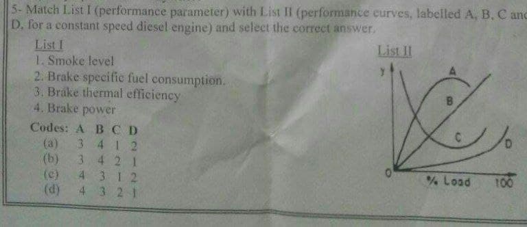 5- Match List I (performance parameter) with List II (performance curves, labelled A, B, C and
D. for a constant speed diesel engine) and select the correct answer.
List I
1. Smoke level
2. Brake specifice fuel consumption.
3. Bráke thermal efficiency
4. Brake power
List II
Codes: A B CD
3 41 2
(a)
(b)
(c)
(d)
3 421
% Load
100
4312
4 321
