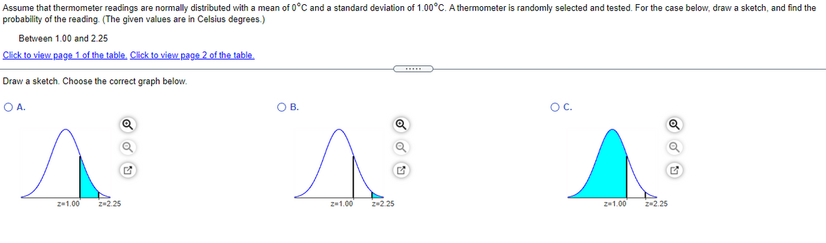 Assume that thermometer readings are normally distributed with a mean of 0°C and a standard deviation of 1.00°C. A thermometer is randomly selected and tested. For the case below, draw a sketch, and find the
probability of the reading. (The given values are in Celsius degrees.)
Between 1.00 and 2.25
Click to view page 1 of the table, Click to view page 2 of the table.
Draw a sketch. Choose the correct graph below.
O A.
O B.
OC.
z=1.00
z=2.25
z=1.00
z-2.25
z=1.00
z=2.25
