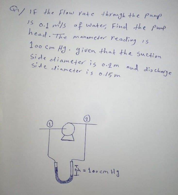 P/IF the Flow Yate through the Pum
0.1 mls of Water, Find the Punp
head.The manometer reading is
100 cm Hg. given that the suction
Side diameter is o.2m and discharge
side diameter is o.15m
sh = 1oo cm Hg
