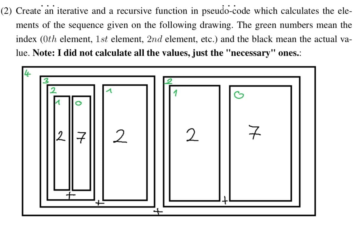 (2) Create an iterative and a recursive function in pseudo-code which calculates the ele-
ments of the sequence given on the following drawing. The green numbers mean the
index (Oth element, 1st element, 2nd element, etc.) and the black mean the actual va-
lue. Note: I did not calculate all the values, just the "necessary" ones.:
27
2
2
7
