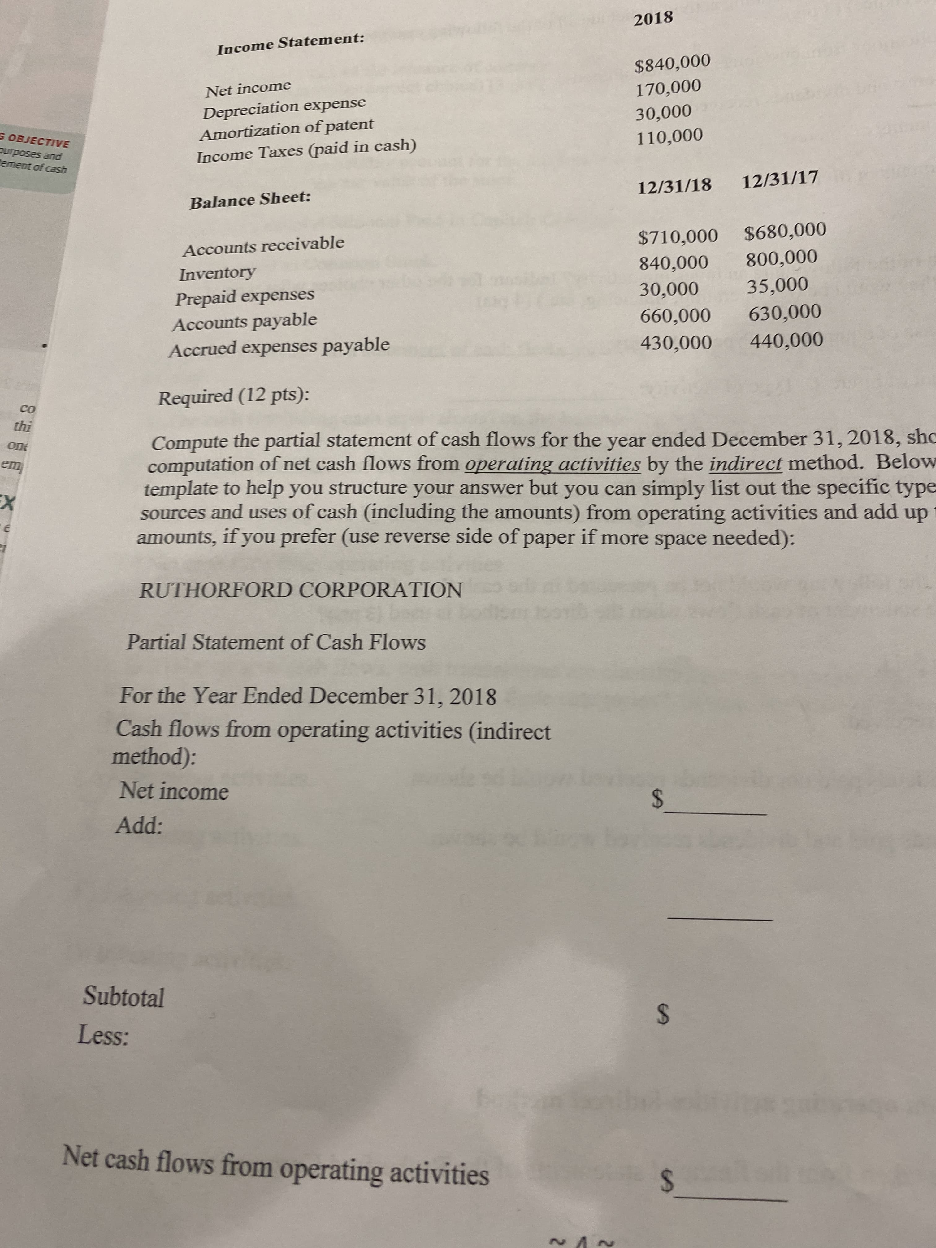 Compute the partial statement of cash flows for the year ended December 31, 2018, s
computation of net cash flows from operating activities by the indirect method. Bela
template to help you structure your answer but you can simply list out the specific ty
sources and uses of cash (including the amounts) from operating activities and add u
amounts, if you prefer (use reverse side of paper if more space needed):
