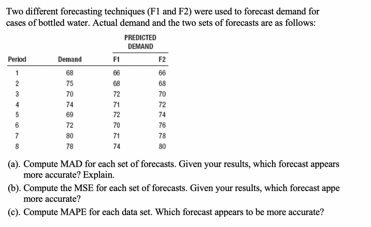 Two different forecasting techniques (F1 and F2) were used to forecast demand for
cases of bottled water. Actual demand and the two sets of forecasts are as follows:
Period
1
2
3
4
5
6
7
8
Demand
F1
68 75 70 74 69 72 80 78
88NRNREN
66
68
72
71
72
70
71
74
PREDICTED
DEMAND
段66 68 70 77 74 75 78 80
F2
72
76
(a). Compute MAD for each set of forecasts. Given your results, which forecast appears
more accurate? Explain.
(b). Compute the MSE for each set of forecasts. Given your results, which forecast appe
more accurate?
(c). Compute MAPE for each data set. Which forecast appears to be more accurate?