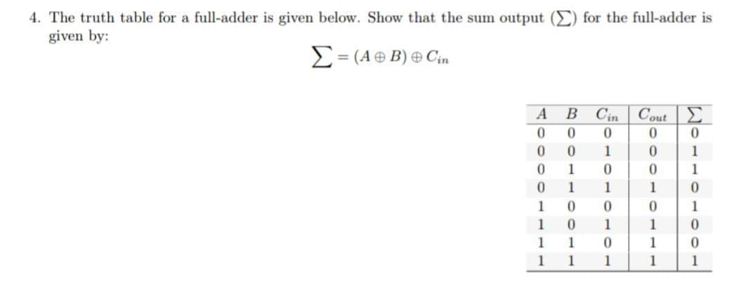 4. The truth table for a full-adder is given below. Show that the sum output (E) for the full-adder is
given by:
E= (A© B) e Cin
%3D
A
B
Cin | Cout | E
0.
1
1
1
1
1
1
0.
1
1
1
1
1
1
1
11-
101
11
100
