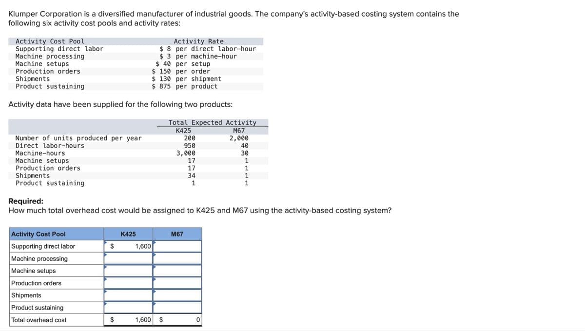 Klumper Corporation is a diversified manufacturer of industrial goods. The company's activity-based costing system contains the
following six activity cost pools and activity rates:
Activity Cost Pool
Supporting direct labor
Machine processing
Machine setups
$40 per setup
$150 per order
$ 130 per shipment
$875 per product
Activity data have been supplied for the following two products:
Production orders
Shipments
Product sustaining
Number of units produced per year
Direct labor-hours.
Machine-hours
Machine setups
Production orders.
Shipments
Product sustaining
Activity Cost Pool
Supporting direct labor
Machine processing
Machine setups
Production orders
Shipments
Product sustaining
Total overhead cost
$
$
Required:
How much total overhead cost would be assigned to K425 and M67 using the activity-based costing system?
K425
Activity Rate
$8 per direct labor-hour
$3 per machine-hour
1,600
1,600
Total Expected Activity
K425
M67
2,000
$
200
950
3,000
17
17
34
1
M67
40
30
1
1
1
1
0