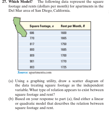 27. Which Model? The following data represent the square
footage and rents (dollars per month) for apartments in the
Del Mar area of San Diego, California.
Square Footage, x
Rent per Month, R
686
1600
770
1665
817
1750
800
1685
809
1700
901
1770
803
1725
Source: apartments.com
(a) Using a graphing utility, draw a scatter diagram of
the data treating square footage as the independent
variable. What type of relation appears to exist between
square footage and rent?
(b) Based on your response to part (a), find either a linear
or quadratic model that describes the relation between
square footage and rent.
