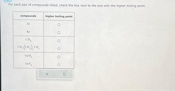 For each pair of compounds listed, check the box next to the one with the higher boiling point.
compounds
Ar
Kr
CH₂
CH, (CH₂), CH,
Ge H
GeF
higher boiling point
X
OO
OO
S