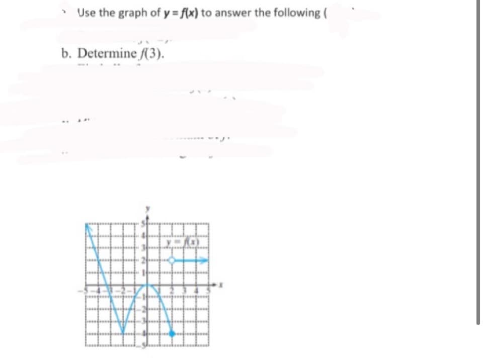 Use the graph of y = f(x) to answer the following (
b. Determine (3).
