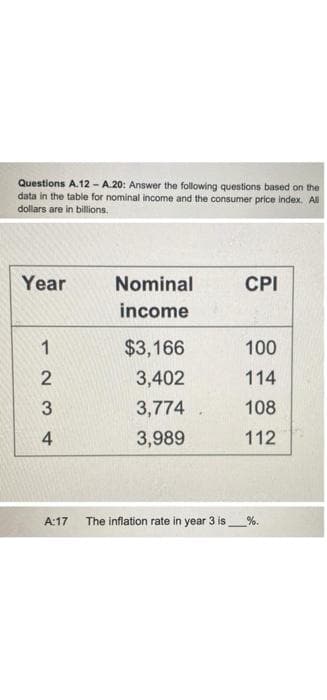 Questions A.12 - A.20: Answer the following questions based on the
data in the table for nominal income and the consumer price index. All
dollars are in billions.
Year
Nominal
CPI
income
1
$3,166
100
2
3,402
114
3,774
108
4
3,989
112
A:17
The inflation rate in year 3 is
