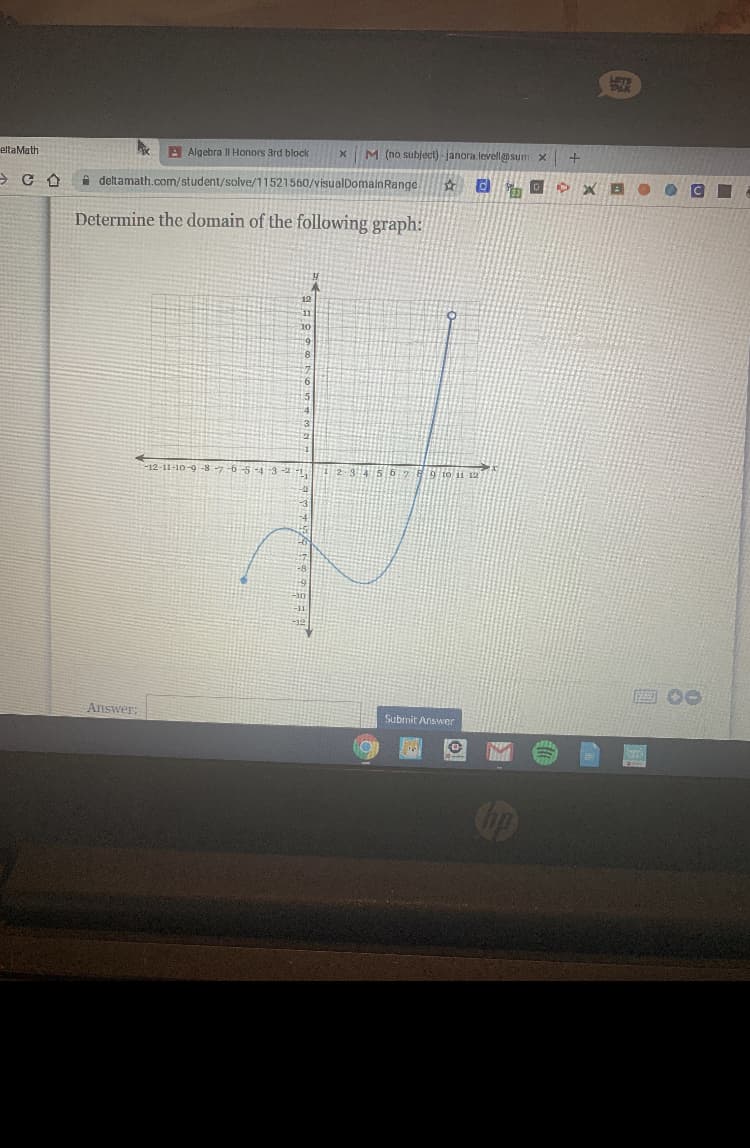 Determine the domain of the following graph:
