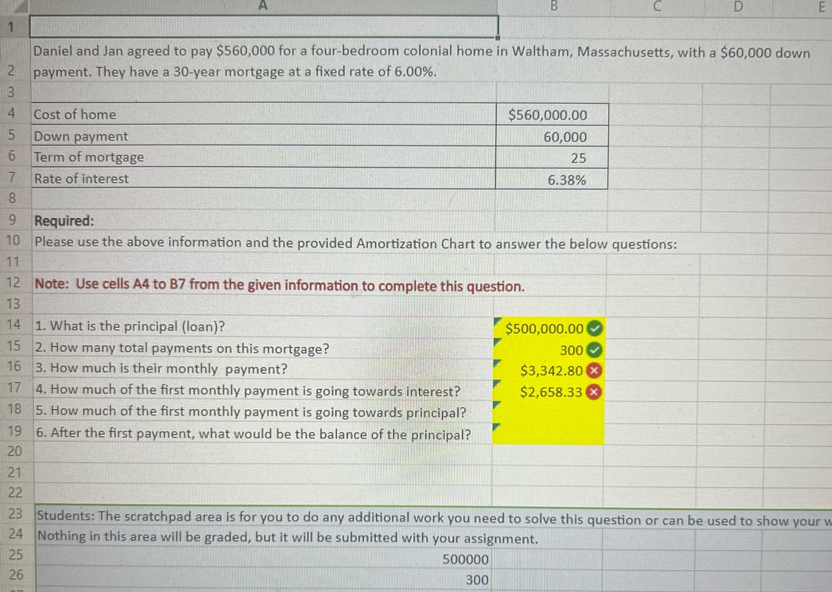 1
2
3
4
5
6
7
8
A
Cost of home
Down payment
Term of mortgage
Rate of interest
19
20
21
22
Daniel and Jan agreed to pay $560,000 for a four-bedroom colonial home in Waltham, Massachusetts, with a $60,000 down
payment. They have a 30-year mortgage at a fixed rate of 6.00%.
17
4. How much of the first monthly payment is going towards interest?
18 5. How much of the first monthly payment is going towards principal?
6. After the first payment, what would be the balance of the principal?
B
9 Required:
10
Please use the above information and the provided Amortization Chart to answer the below questions:
11
12
Note: Use cells A4 to B7 from the given information to complete this question.
13
14
1. What is the principal (loan)?
15
2. How many total payments on this mortgage?
16 3. How much is their monthly payment?
$560,000.00
60,000
25
6.38%
500000
300
$500,000.00
D
300✔
$3,342.80 x
$2,658.33 X
E
23 Students: The scratchpad area is for you to do any additional work you need to solve this question or can be used to show your w
24 Nothing in this area will be graded, but it will be submitted with your assignment.
25
26