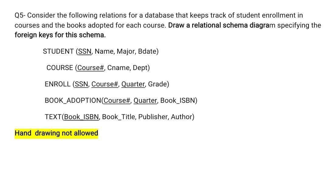 Q5- Consider the following relations for a database that keeps track of student enrollment in
courses and the books adopted for each course. Draw a relational schema diagram specifying the
foreign keys for this schema.
STUDENT (SSN, Name, Major, Bdate)
COURSE (Course#, Cname, Dept)
ENROLL (SSN, Course#, Quarter, Grade)
BOOK_ADOPTION(Course#, Quarter, Book_ISBN)
TEXT(Book_ISBN, Book_Title, Publisher, Author)
Hand drawing not allowed
