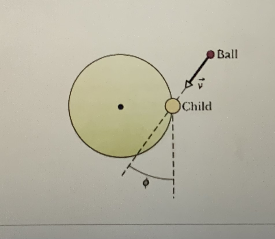 Ball
OChild
