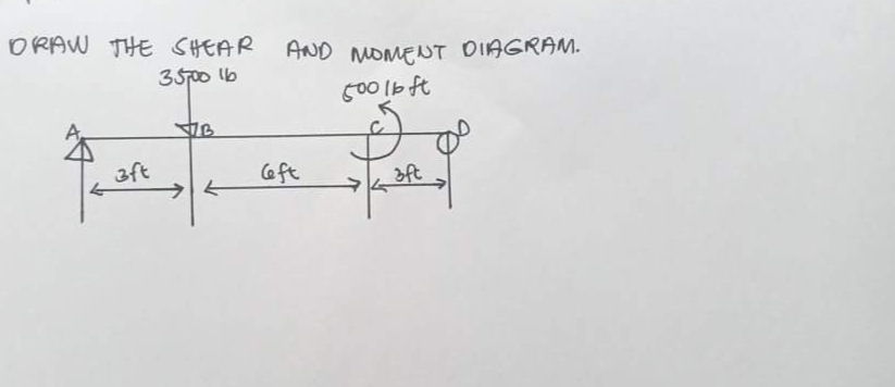 ORAW THE SHEAR AND MOMENT DIAGRAM.
3500 1b
500 lb ft
46
3ft
eft
3ft
