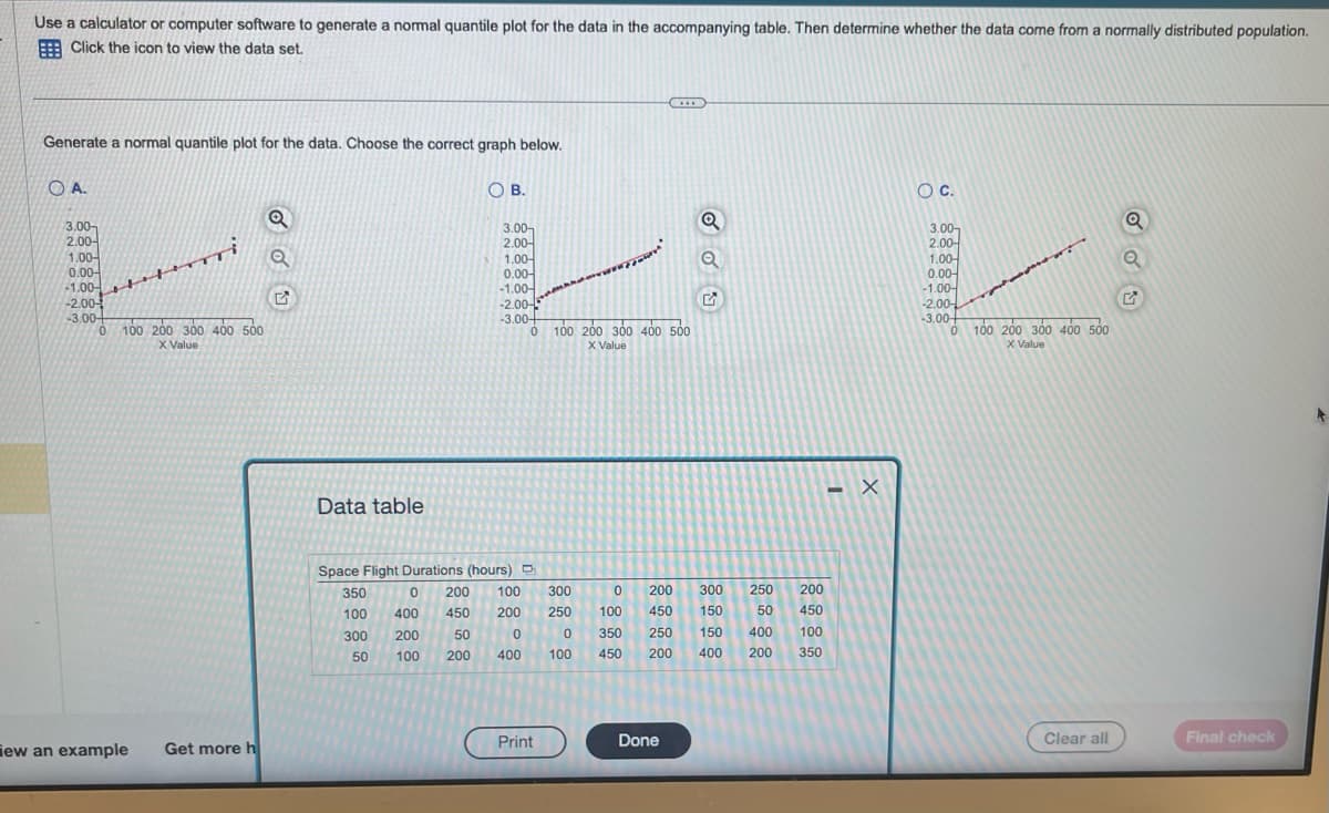 Use a calculator or computer software to generate a normal quantile plot for the data in the accompanying table. Then determine whether the data come from a normally distributed population.
Click the icon to view the data set.
Generate a normal quantile plot for the data. Choose the correct graph below.
OA.
3.00-
2.00-
1.00-
0.00-
-1.00-
-2.00-
-3.00-
++
0 100 200 300 400 500
X Value
ew an example Get more h
Q
G
Data table
OB.
3.00
2.00-
1.00-
0.00
-1.00-
200
100
-2.00-
-3.00-
Space Flight Durations (hours)
350
100
300
50
0 100 200 300 400 500
X Value
100
0 200
400 450 200
50
0
400
200
Print
Q
Q
Done
G
300
250
0 200 300 250
100 450 150 50
0 350 250 150 400
200
450
400
100
200
200
450
100
350
-
X
O C.
3.00
2.00
1.00-
0.00-
-1.00-
-2.00-
-3.00+
0 100 200 300 400 500
X Value
Clear all
Q
Q
Final check