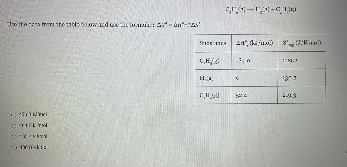 C,H_(g) → H,(g) + C,H,(g)
Use the data from the table below and use the formula : AG = AH°-TAS°
Substance
AH°, (kJ/mol)
S°,0 (J/K mol)
298
C,H (g)
-84.0
229.2
H,(g)
130.7
C,H_(g)
52.4
219.3
456.3 kJ/mol
O 204.8 kJ/mol
O 100.4 kJ/mol
O400.8 kJ/mol
