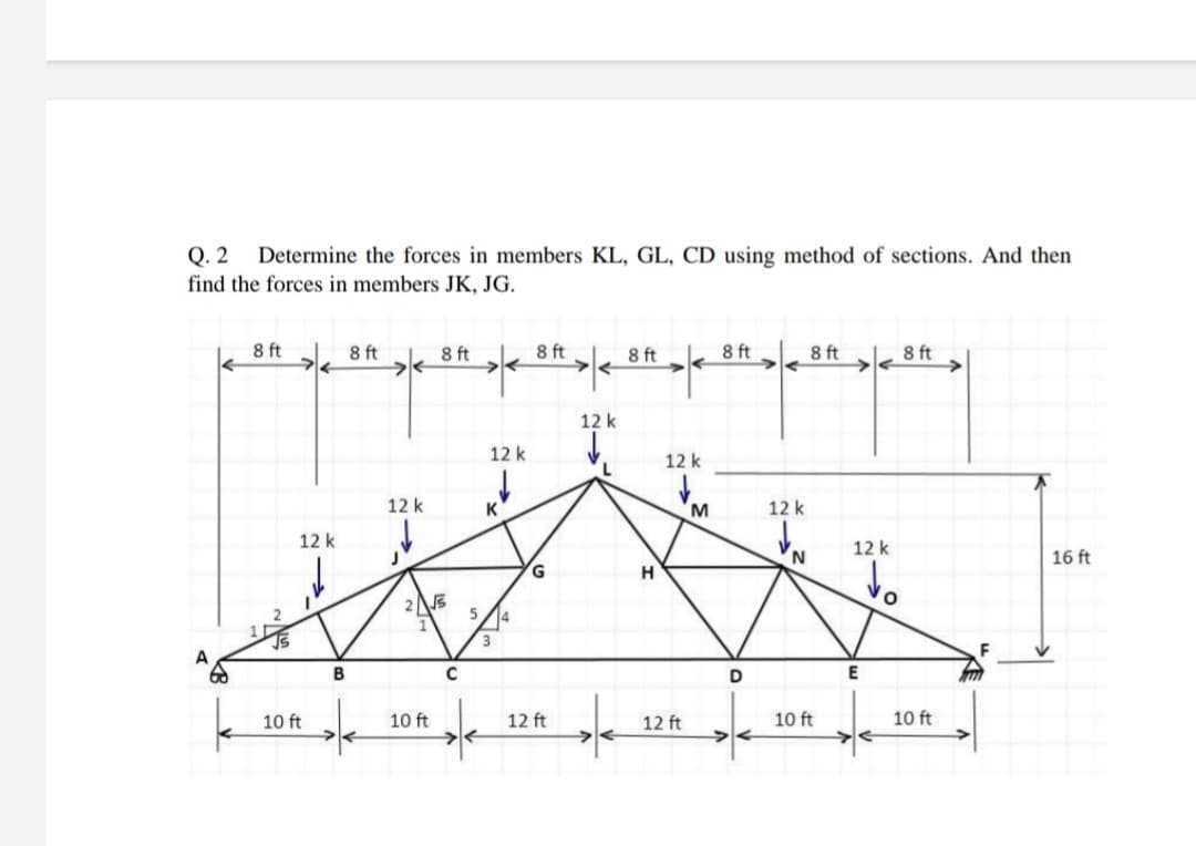 Q. 2 Determine the forces in members KL, GL, CD using method of sections. And then
find the forces in members JK, JG.
8 ft
k 8ft
8 ft
8 ft
8 ft
8 ft
8 ft
8 ft
12 k
12 k
12 k
12 k
K
12 k
12 k
12 k
16 ft
14
3
A
B
D
E
10 ft
10 ft
12 ft
12 ft
10 ft
10 ft
