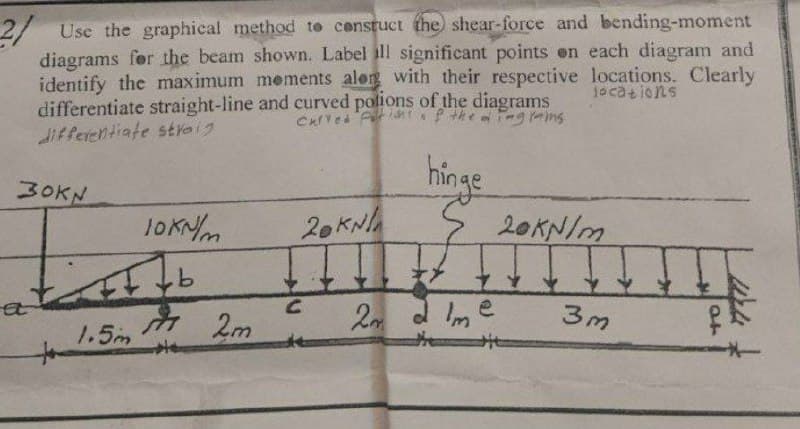 2/ Use the graphical method to constuct the shear-force and bending-moment
diagrams for the beam shown. Label ill significant points on each diagram and
identify the maximum moments along with their respective locations. Clearly
differentiate straight-line and curved potions of the diagrams
differentiate straig
locations
Curved Prion
the diagrams
30KN
10KN/m
+++ b
ST
1.5m
2m
20 KN
C
hinge
2 dime
20KN/M
3m
TO