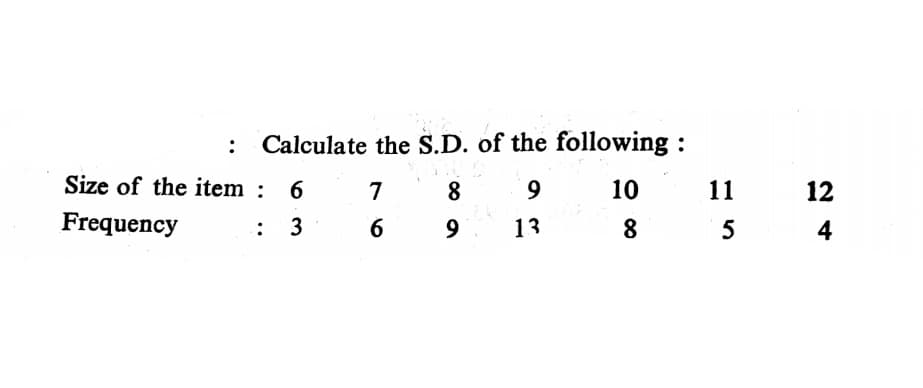 :
Calculate the S.D. of the following :
Size of the item : 6
7
8
9
10
11
12
Frequency
: 3
13
8 5
4
