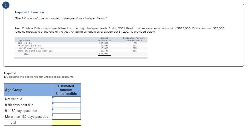 Requlred Information
[The following information applies to the questions displayed below.]
Pearl E. White Orthodontist specializes in correcting misaligned teeth. During 2021, Pearl provides services on account of $588,000. Of this amount, $78,000
remains receivable at the end of the year. An aging schedule as of December 31, 2021, is provided below.
Estimated Percent
Uncollectible
Amount
Age Group
Not yet due
8-90 days past due
91-180 days past due
More than 1se days past due
Receivable
$38,00e
15,8e0
10, Bee
15%
20%
13,400
$78,080
85%
Total
Requlred:
1. Calculate the allowance for uncollectible accounts.
Estimated
Amount
Uncollectible
Age Group
Not yet due
0-90 days past due
91-180 days past due
More than 180 days past due
Total
