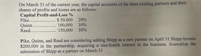 On March 31 of the current year, the capital accounts of the three existing partners and their
shares of profits and losses are as follows:
Capital Profit-and-Loss %
Pike...
$ 50,000 20%
100,000 30%
Quinn
Reed.. .
150,000 50%
Pike, Quinn, and Reed are considering adding Shipp as a new partner on April 31 Shipp invests
$200,000 in the partnership, acquiring a one-fourth interest in the business. Journalize the
admission of Shipp as a partner on March 31
