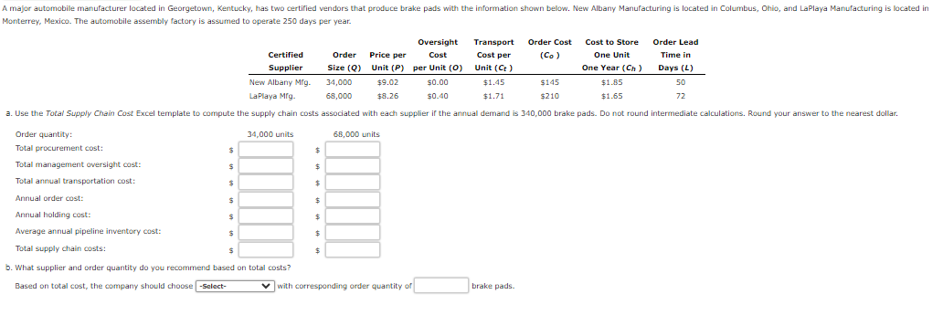 A major automobile manufacturer located in Georgetown, Kentucky, has two certified vendors that produce brake pads with the information shown below. New Albany Manufacturing is located in Columbus, Ohio, and LaPlaya Manufacturing is located in
Monterrey, Mexico. The automobile assembly factory is assumed to operate 250 days per year.
Certified
Supplier
New Albany Mfg.
Transport
Cost per
Unit (Ct)
$1.45
LaPlaya Mfg.
$1.71
a. Use the Total Supply Chain Cost Excel template to compute the supply chain costs associated with each supplier if the annual demand is 340,000 brake pads. Do not round intermediate calculations. Round your answer to the nearest dollar.
34,000 units
Order quantity:
Total procurement cost:
Total management oversight cost:
Total annual transportation cost:
$
$
$
Annual order cost:
Annual holding cost:
Average annual pipeline inventory cost:
Total supply chain costs:
b. What supplier and order quantity do you recommend based on total costs?
Based on total cost, the company should choose -Select-
$
$
$
$
$
$
$
$
$
$
$
Order
Size (Q)
34,000
68,000
Price per
Unit (P)
$9.02
$8.26
68,000 units
Oversight
Cost
per Unit (0)
$0.00
$0.40
✓with corresponding order quantity of
brake pads.
Order Cost
(Co)
$145
$210
Cost to Store
One Unit
One Year (Ch)
$1.85
$1.65
Order Lead
Time in
Days (L)
50
72