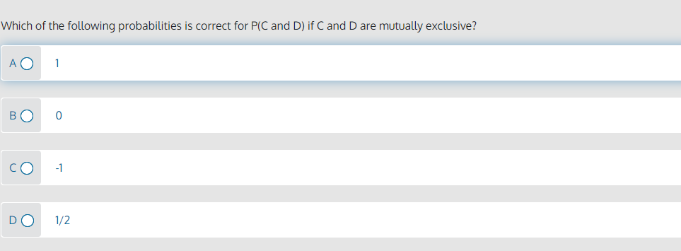 Which of the following probabilities is correct for P(C and D) if C and D are mutually exclusive?
A O
BO
CO
-1
D
1/2
