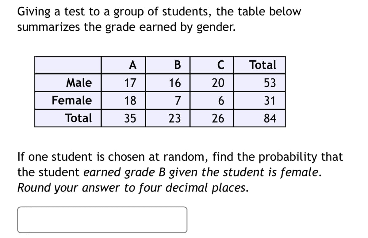 Giving a test to a group of students, the table below
summarizes the grade earned by gender.
A
В
C
Total
Male
17
16
20
53
Female
18
7
6
31
Total
35
23
26
84
If one student is chosen at random, find the probability that
the student earned grade B given the student is female.
Round your answer to four decimal places.
