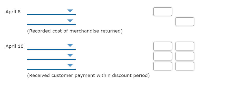 April 8
(Recorded cost of merchandise returned)
April 10
(Received customer payment within discount period)
