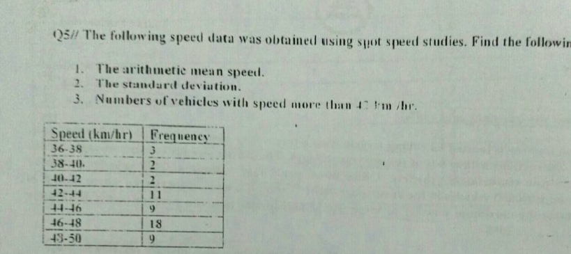 Q5// The following speed data was obtained using spot speed studies. Find the followin
1. The arithmetie mean speed.
2. The standard deviation.
3. Numbers of vehicles with speed more than 42 Fm /hr.
Speed (km/hr)
Frequency
36-38
3.
38-40
21
40-42
42-44
11
46-48
18
43-50
