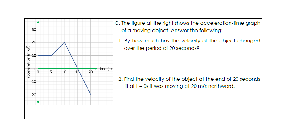 C. The figure at the right shows the acceleration-time graph
30
of a moving object. Answer the following:
1. By how much has the velocity of the object changed
over the period of 20 seconds?
20
10
+ time (s)
20
10
19
2. Find the velocity of the object at the end of 20 seconds
if at t = Os it was moving at 20 m/s northward.
-10
-20
acceleration (m/s)
