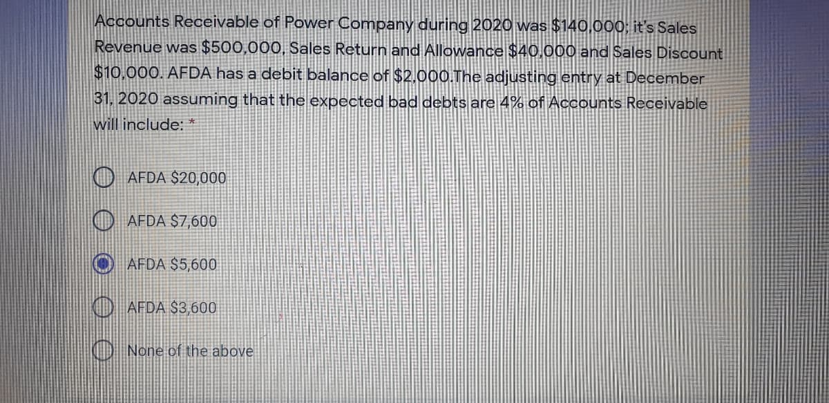 Accounts Receivable of Power Company during 2020 was $140,000; it's Sales
Revenue was $500,000, Sales Return and Allowance $40,000 and Sales Discount
$10,000. AFDA has a debit balance of $2,000.The adjusting entry at December
31, 2020 assuming that the expected bad debts are 4% of Accounts Receivable
will include: *
AFDA $20,000
AFDA $7,600
AFDA $5,600
O AFDA $3,600
O None of the above
