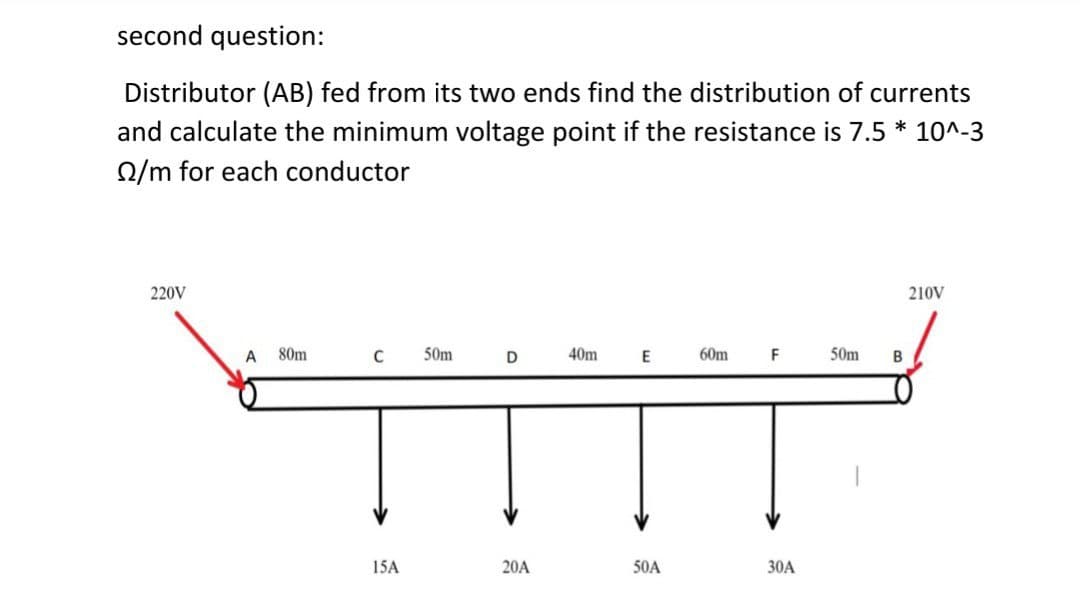 second question:
Distributor (AB) fed from its two ends find the distribution of currents
and calculate the minimum voltage point if the resistance is 7.5 * 10^-3
2/m for each conductor
220V
210V
A 80m
C
50m
D
40m
E
60m
F
15A
20A
50A
30A
50m
B