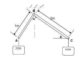 2m
1m,
A
200N
1XIN
