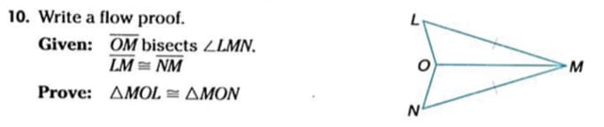 10. Write a flow proof.
Given: OM bisects ZLMN.
LM = NM
M.
Prove: ΜΟL ΔΜΟΝ
N
