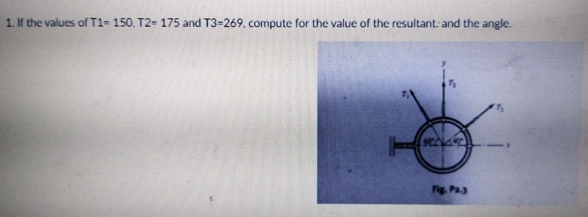 1. If the values of T1= 150. T2= 175 and T3-269, compute for the value of the resultant. and the angle.
Fig. Pa.3
