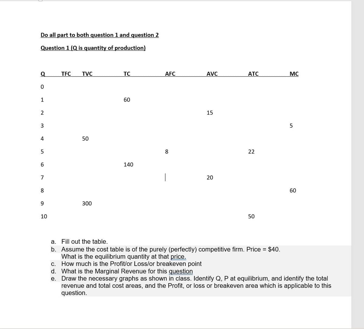 Do all part to both question 1 and question 2
Question 1 (Q is quantity of production)
Q
TFC
TVC
TC
AFC
AVC
ATC
MC
1
60
15
3
4
50
8
22
140
7
20
8
60
9.
300
10
50
a. Fill out the table.
b. Assume the cost table is of the purely (perfectly) competitive firm. Price = $40.
What is the equilibrium quantity at that price.
c. How much is the Profit/or Loss/or breakeven point
d. What is the Marginal Revenue for this question
e. Draw the necessary graphs as shown in class. Identify Q, P at equilibrium, and identify the total
revenue and total cost areas, and the Profit, or loss or breakeven area which is applicable to this
question.
