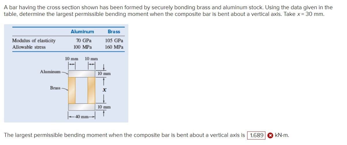 A bar having the cross section shown has been formed by securely bonding brass and aluminum stock. Using the data given in the
table, determine the largest permissible bending moment when the composite bar is bent about a vertical axis. Take x = 30 mm.
Modulus of elasticity
Allowable stress
Aluminum
Brass
Aluminum
70 GPa
100 MPa
10 mm 10 mm
40 mm-
Brass
105 GPa
160 MPa
10 mm
X
10 mm
The largest permissible bending moment when the composite bar is bent about a vertical axis is 1.689
kN.m.